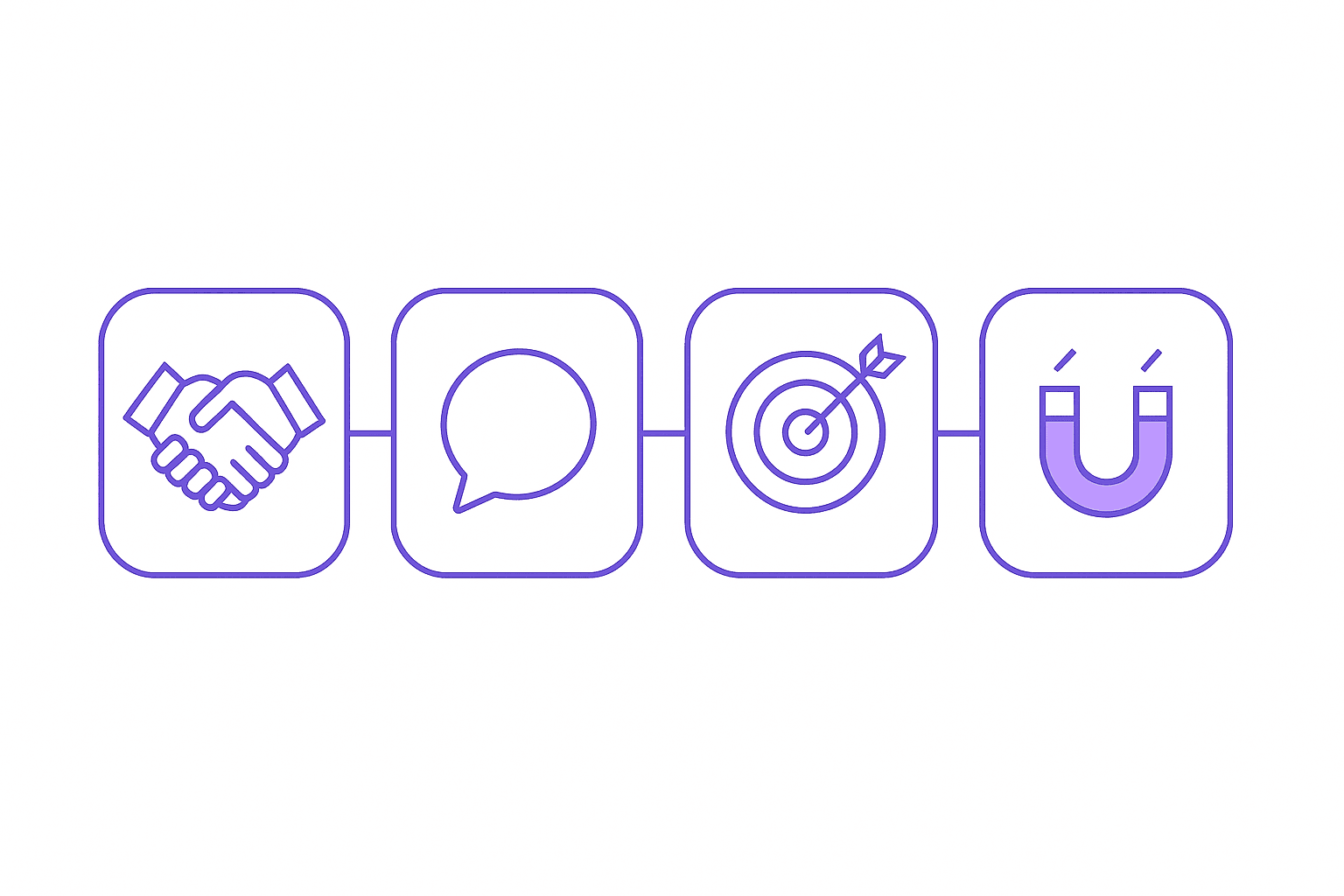 Flat diagram showing four separate business development channels connected by lines